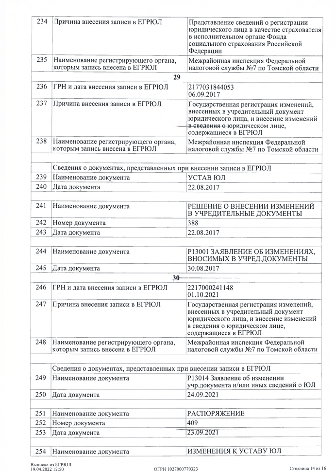 ВЫПИСКА из Единого государственного реестра юридических лиц