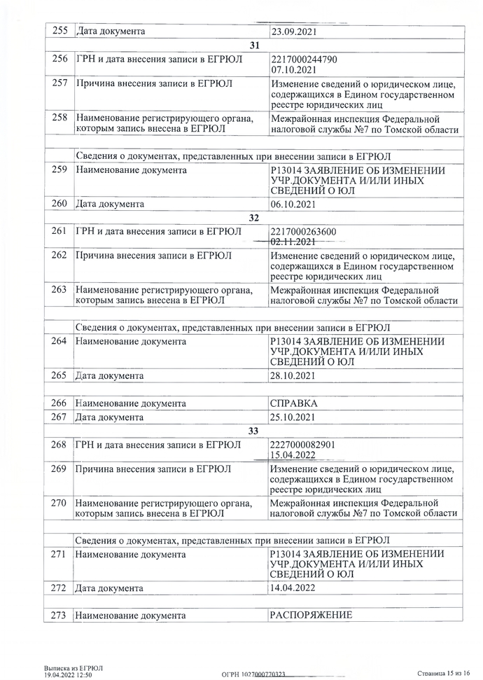 ВЫПИСКА из Единого государственного реестра юридических лиц